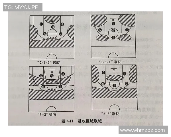 重庆篮球队的快速转换战术解析与实战应用探讨